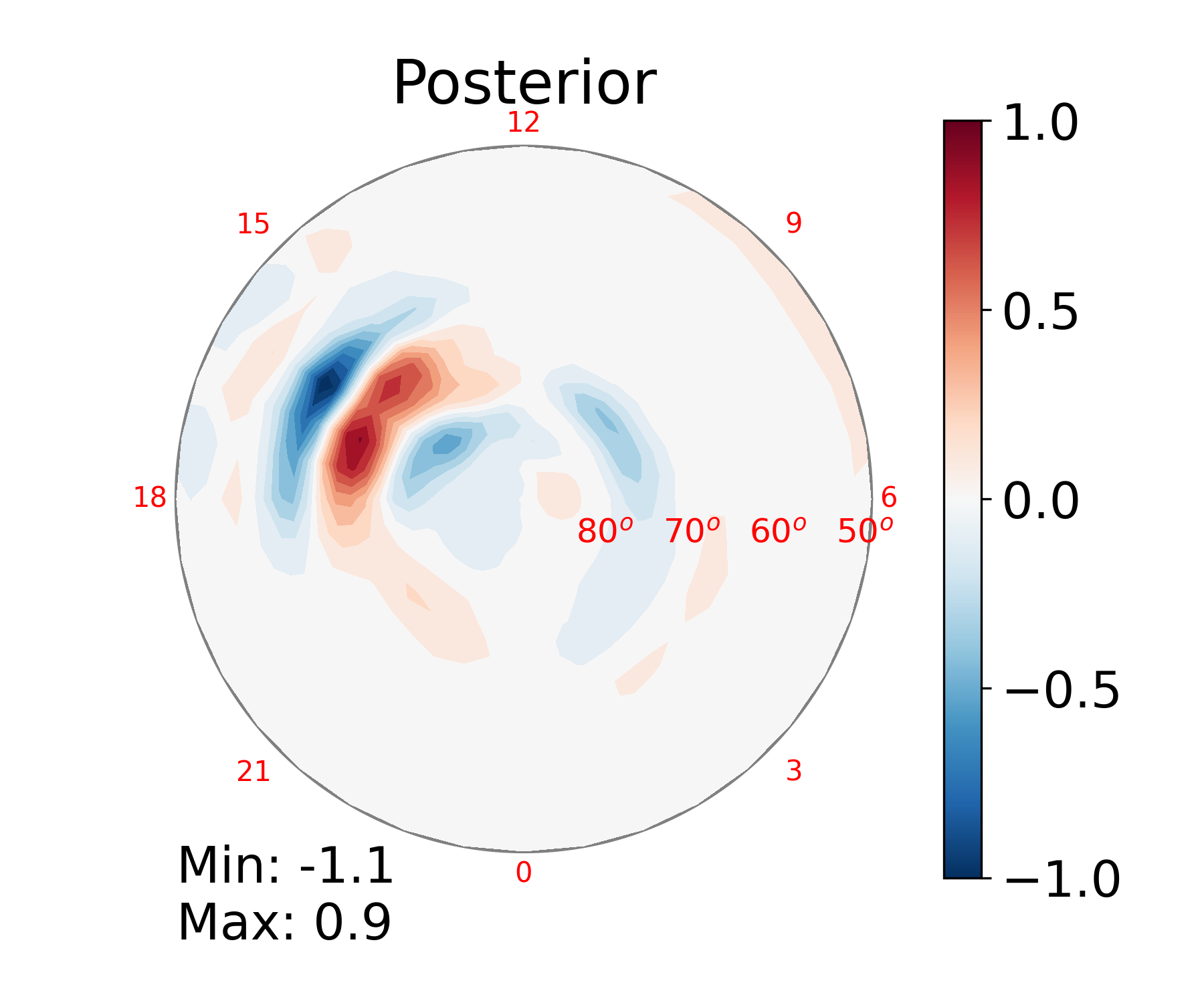 This plot displays the AMGeO field-aligned current map resulting from assimilation of Iridium magnetic field data.