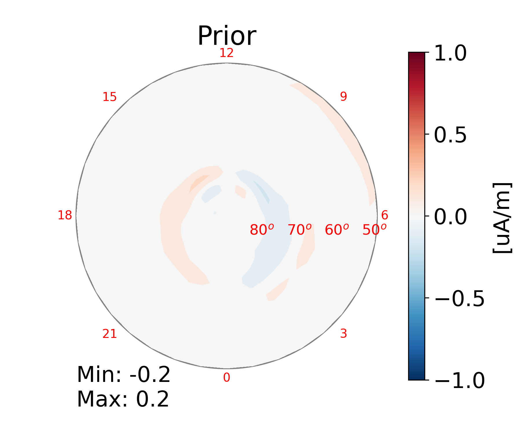 The plot shows a priori field-aligned current estimate of the northern hemisphere, and is mapped from ninety to fifty degrees magnetic latitude for 05-29-2010 at 09:40 UT.