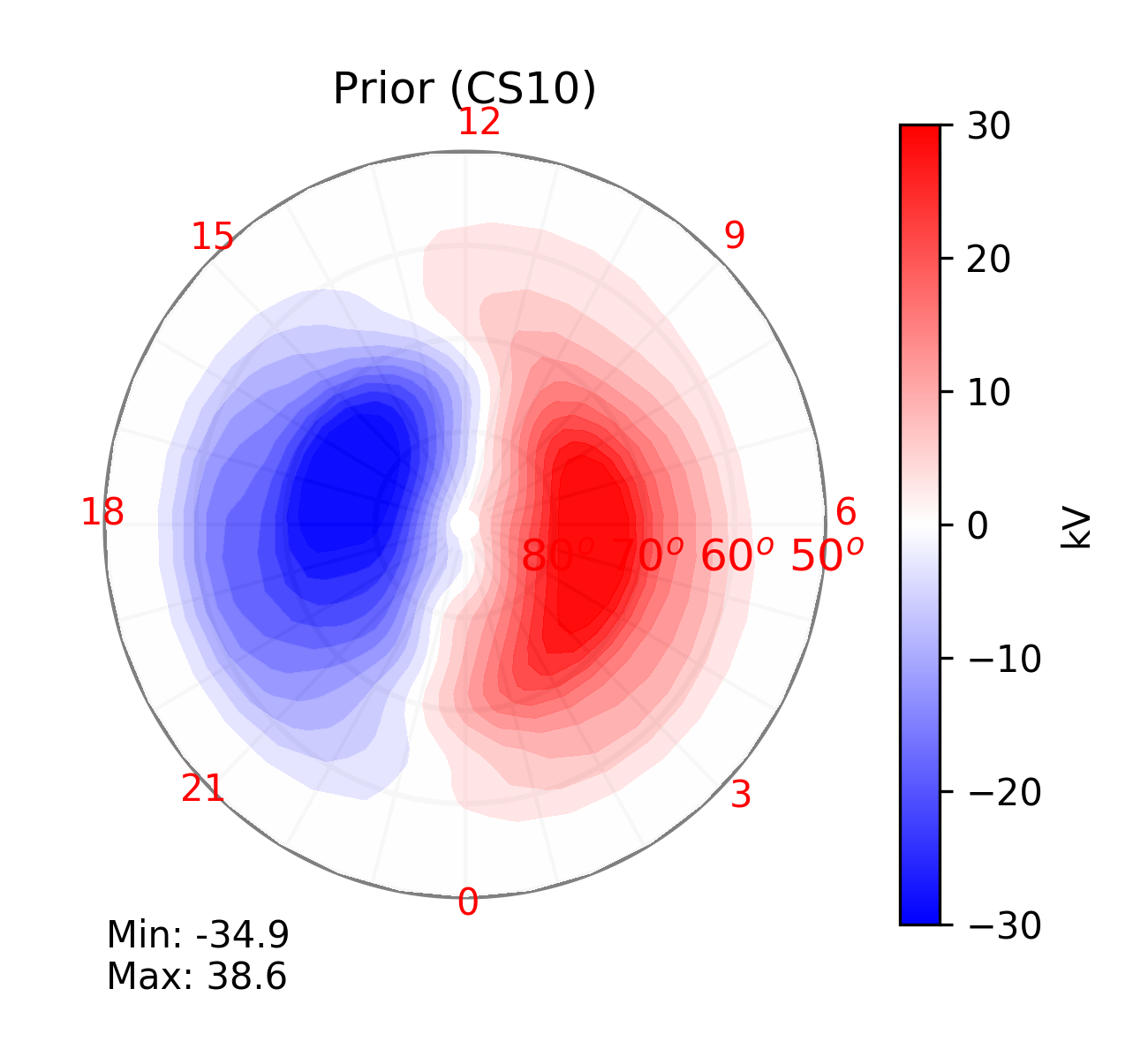 The plot shows a priori electric potential estimate of the northern hemisphere, and is mapped from ninety to fifty degrees magnetic latitude for 05-29-2010 at 09:40 UT.